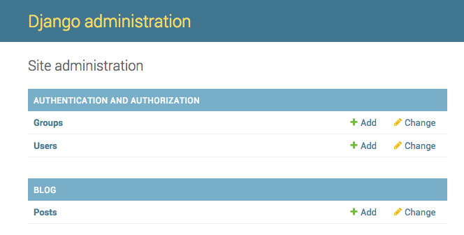 "Django Admin"-Weboberfläche